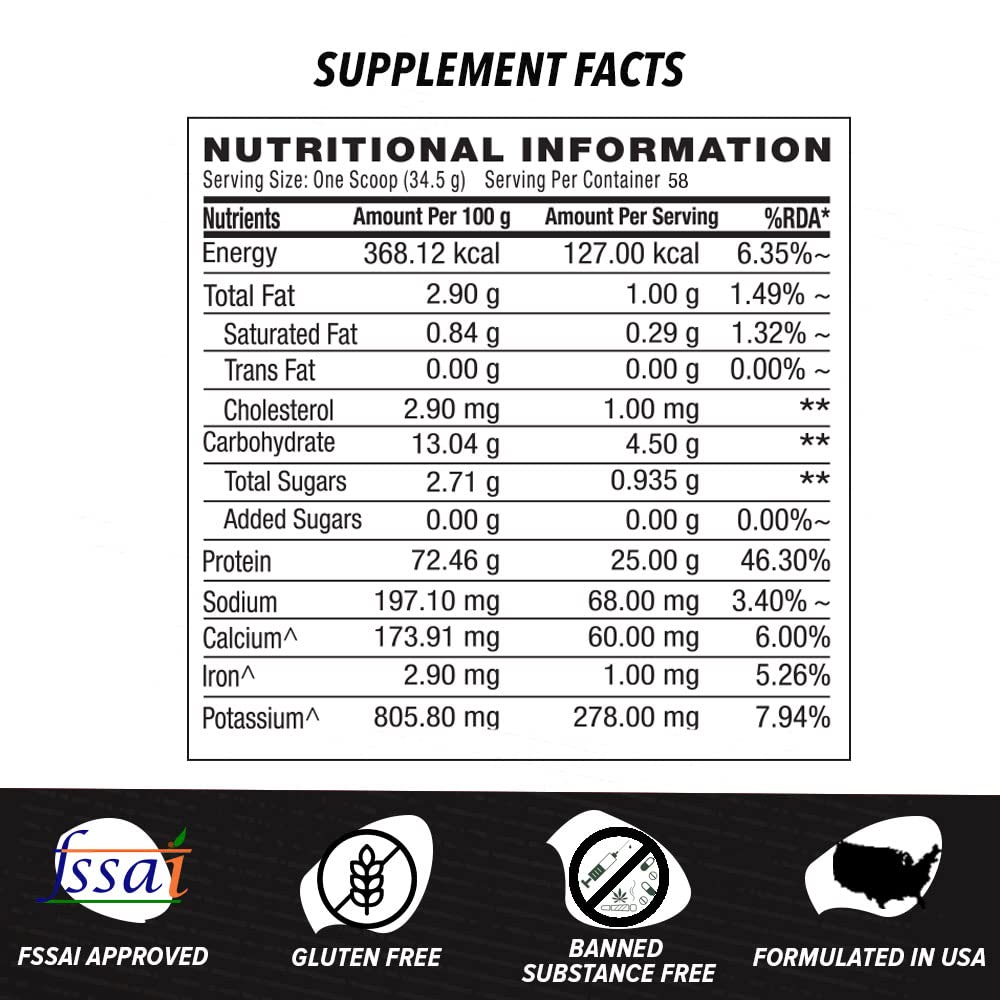 GNC Nutritional info 10 Best Whey Protein Powders in India
